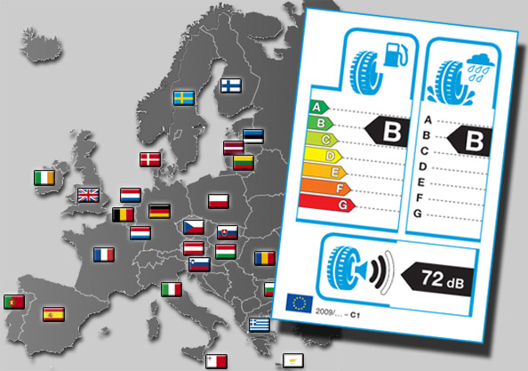 EU gumiabroncs címke összefoglaló