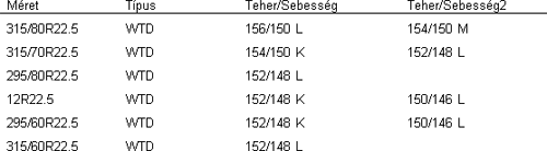 tabla3_tcm184-66131.gif