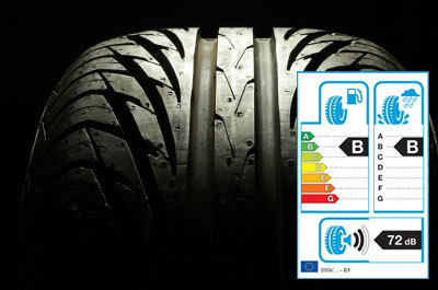 EU abroncscímke tyre_labels